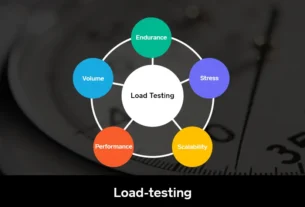 Top Load Tester Market